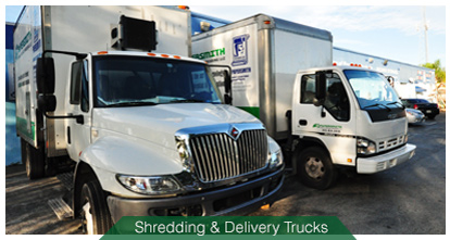 Papersmith Mobile Shredding Trucks